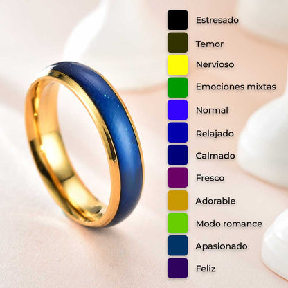 Anillos de emociones cambian de color con tus emociones